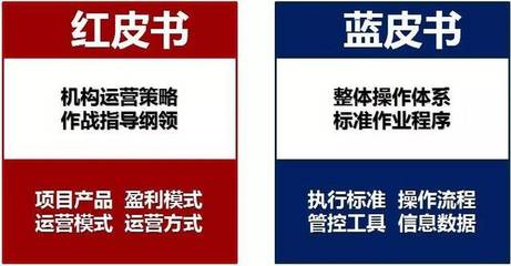 开出百万大单的教育咨询师，都在想些什么？（咨询师必读）