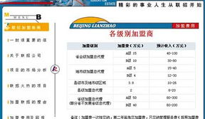 惊天骗局 20万元「保上清华」，教育咨询公司内幕调查