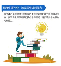 理性选科，科学规划 从京师博仁职业生涯测评系统看教育与咨询工具的深度应用